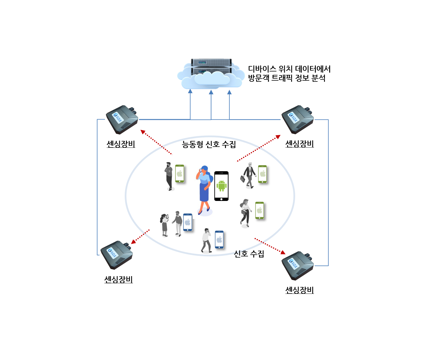 제주 JDC 면세점 3