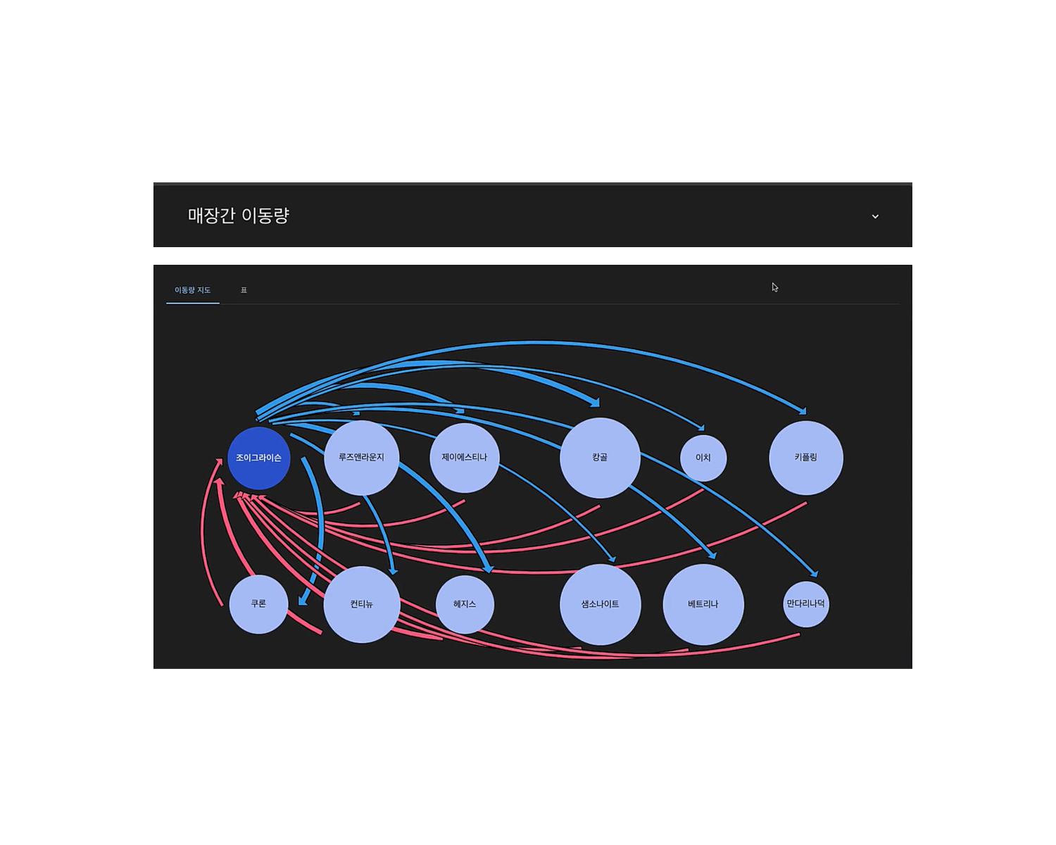 제주 JDC 면세점 5